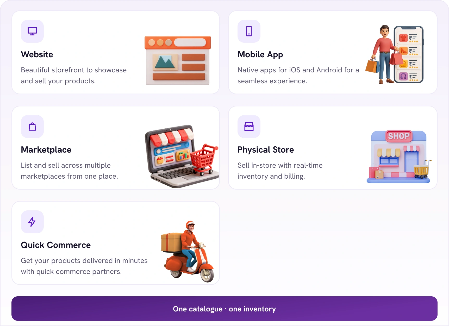 Izoleap omnichannel selling, website, app, marketplaces and physical store on one catalogue